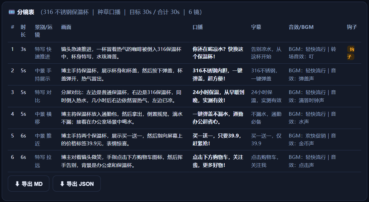 商品分镜表(真实生成)
