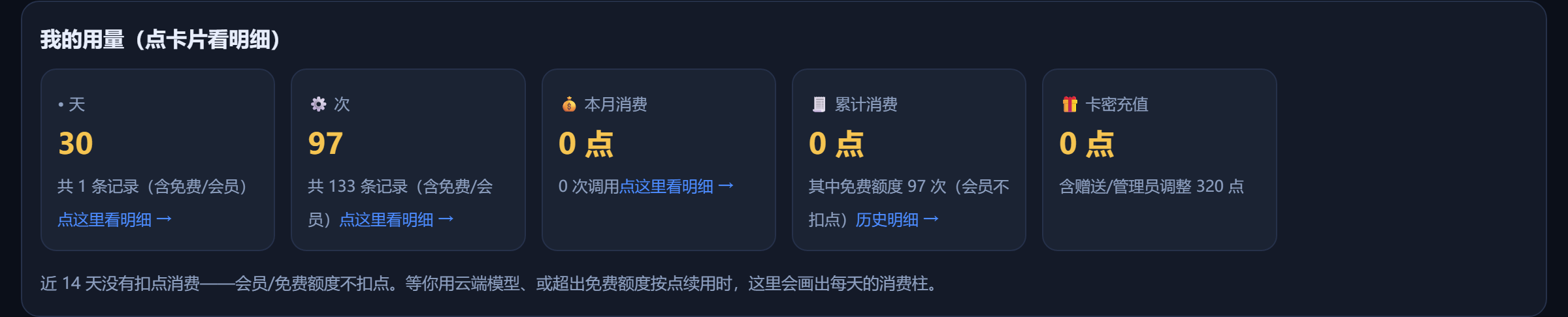 我的用量